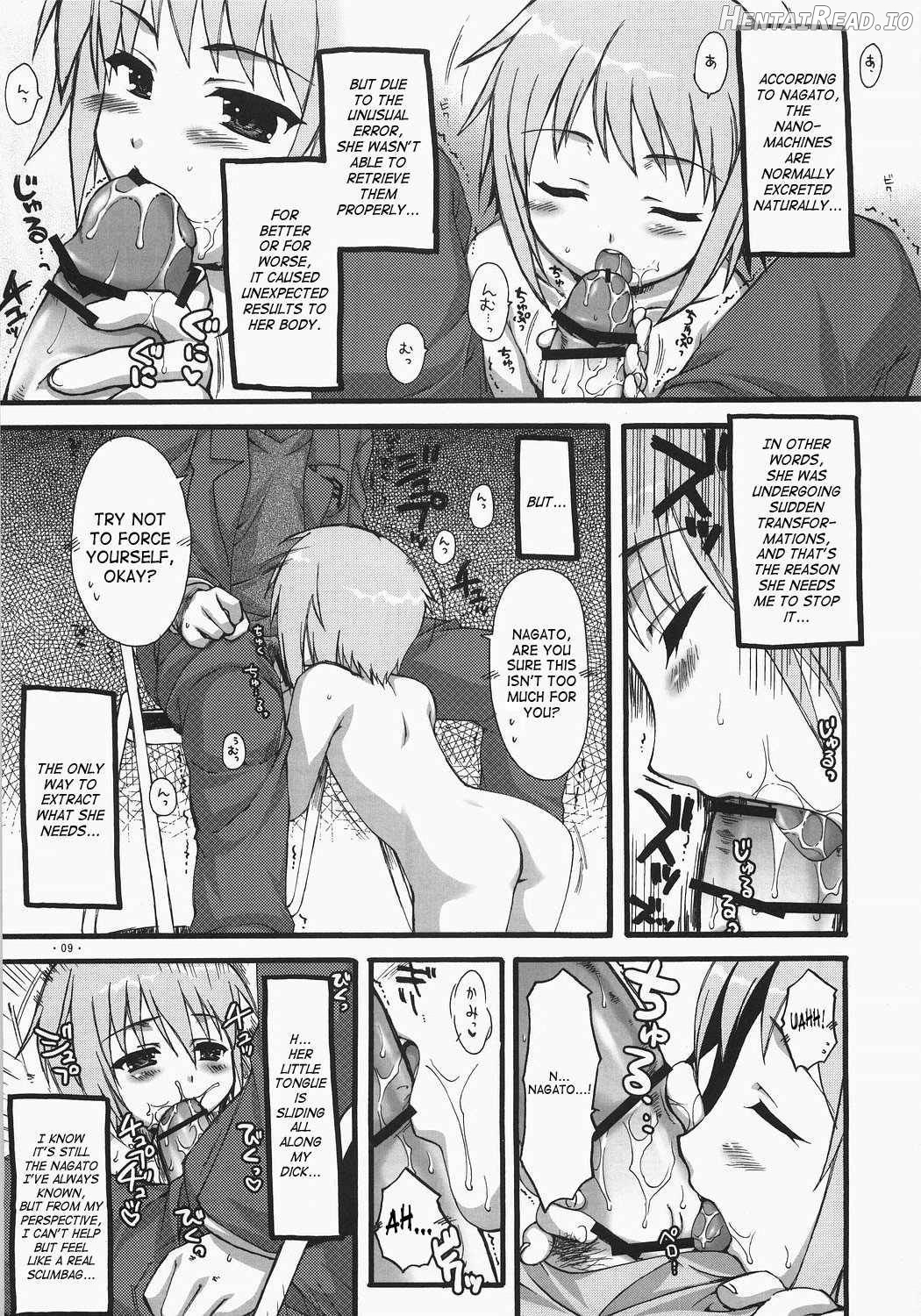 Nagato ni Shinkoku na Error ga Hassei Shimashita? Chapter 1 - page 6