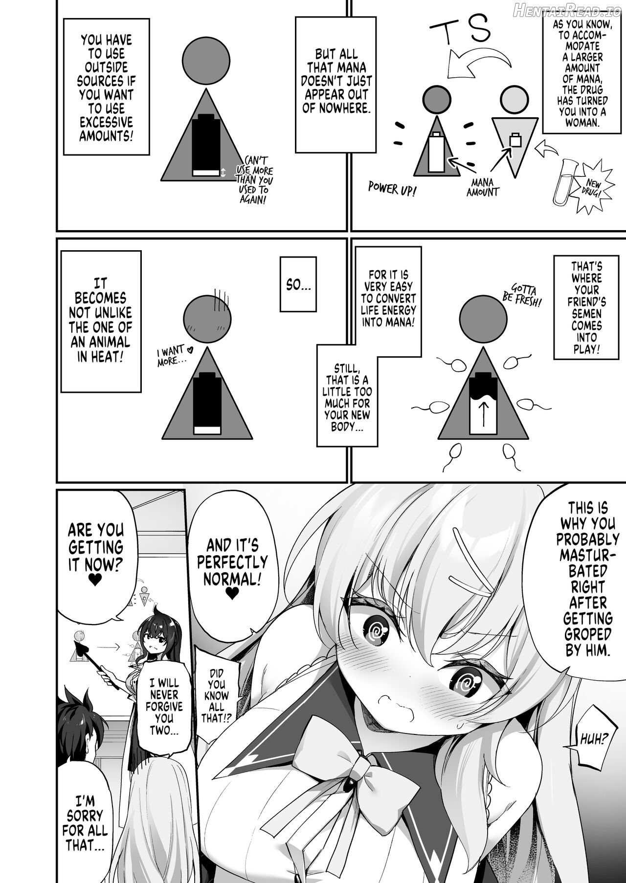 Sinyaku TS: Mahou Seikatsu! Chapter 1 - page 21