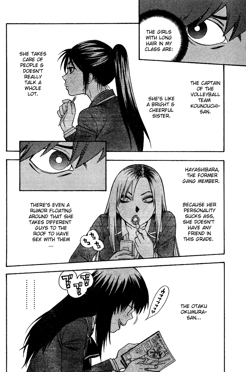 Hen Koi - The After School Diary Chapter 1 - page 6