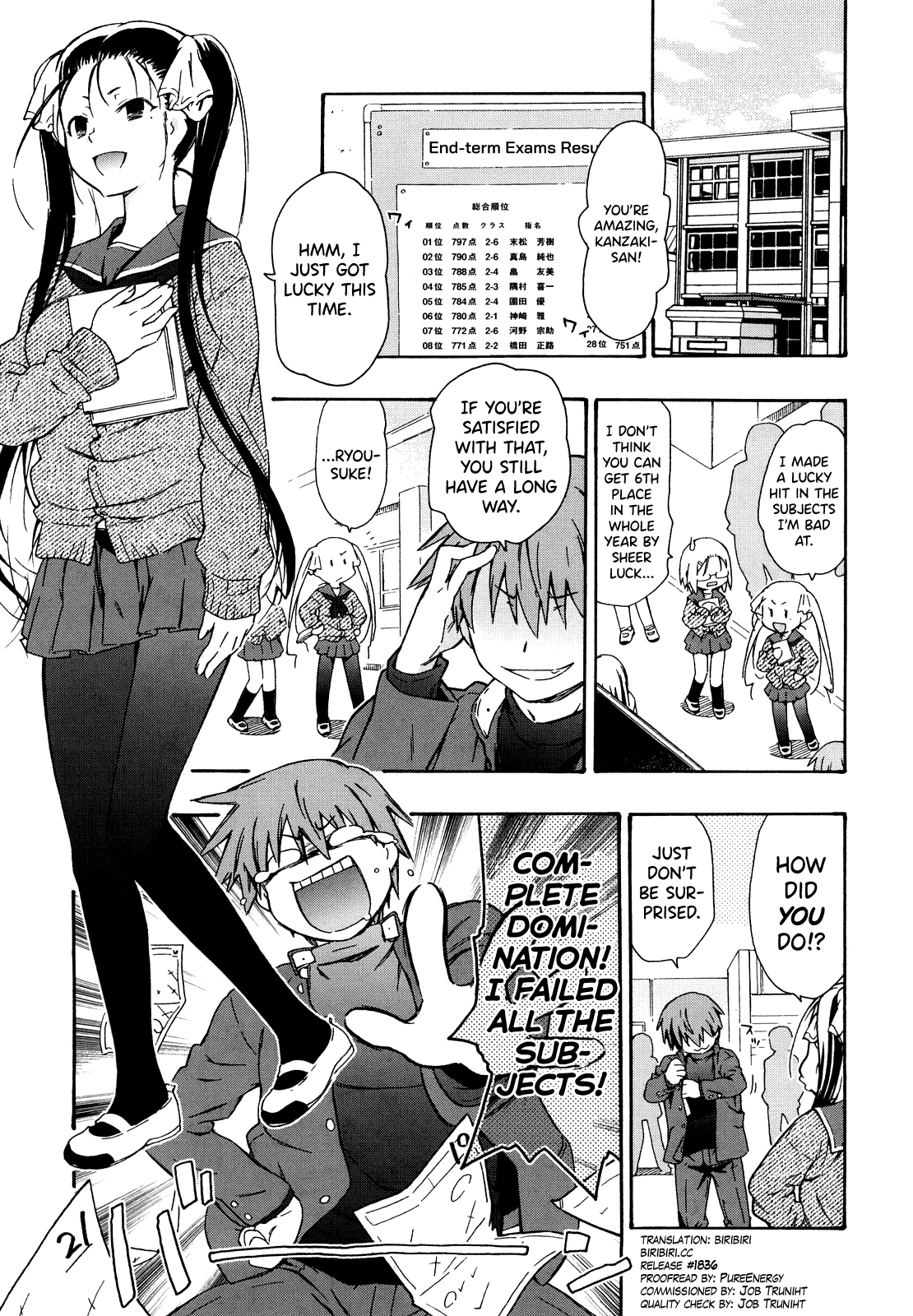 Imouto wa Doujin Shoujo Cosplay Kei Chapter 1 - page 81