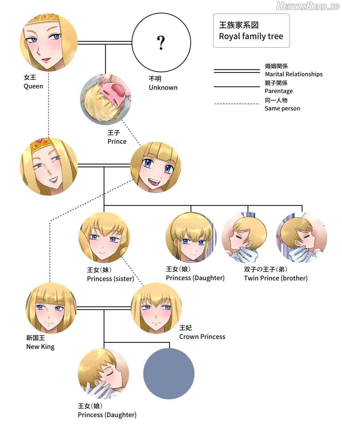 Queen and Prince Sexual Rituals Chapter 1 - page 1