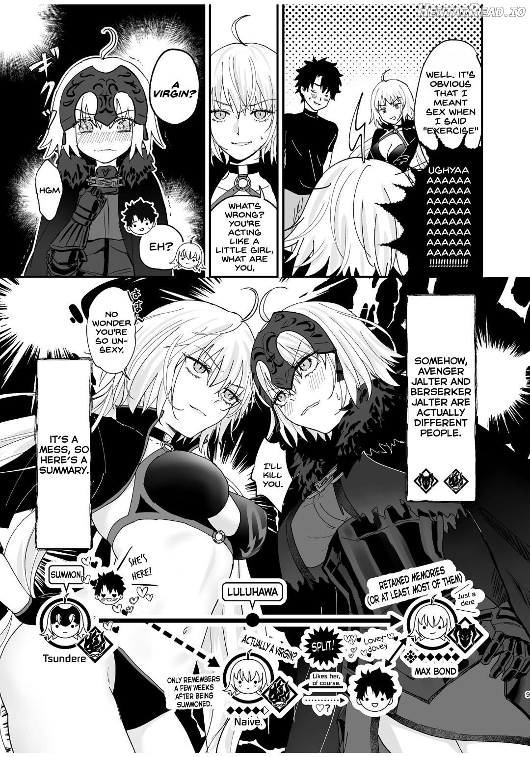 Alter, Fuechaimashita. Chapter 1 - page 8