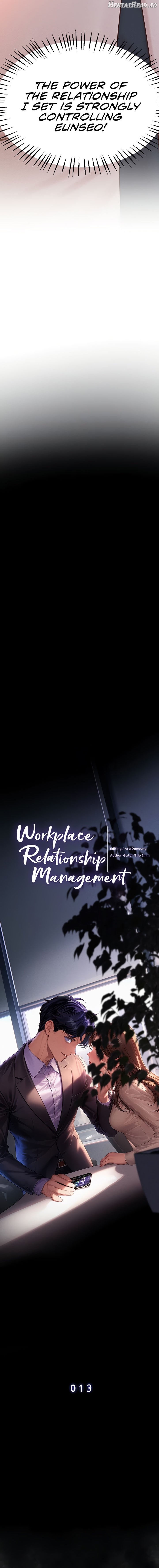 Workplace Relationship Management Chapter 13 - page 2