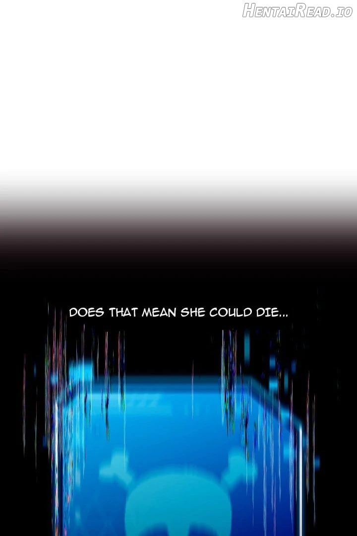 From Weakling to Nemesis Chapter 2 - page 147