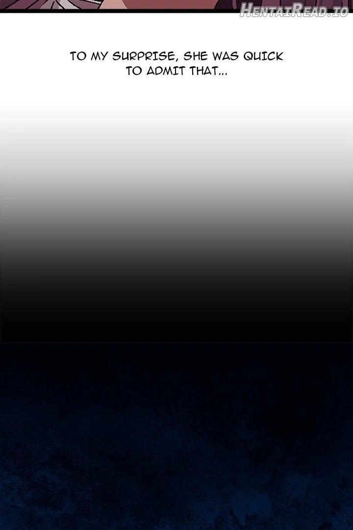 From Weakling to Nemesis Chapter 4 - page 135