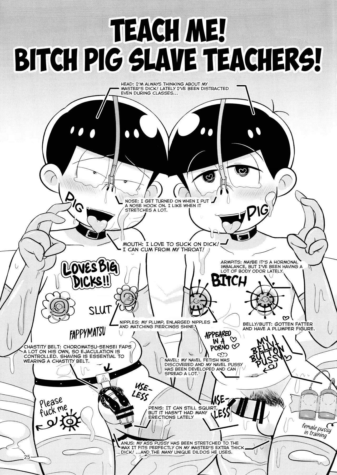Bitch Pig Slave Senseis Chapter 1 - page 25